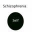 Oddzielanie się od schizofrenii